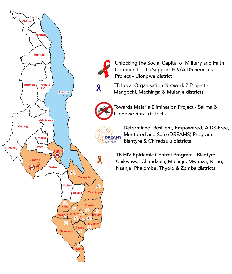 Health districts